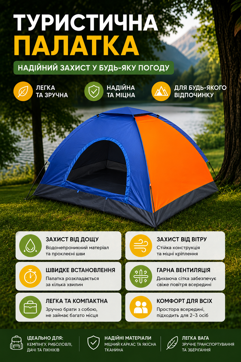 Швидкий та точний розпил